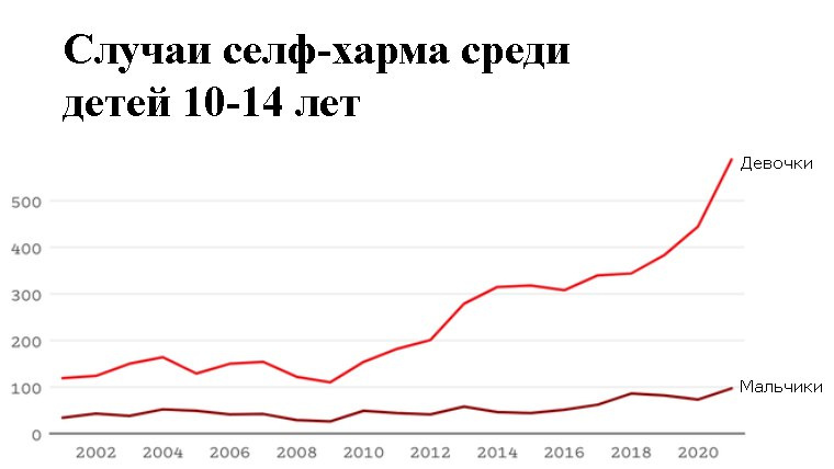 Постер публикации