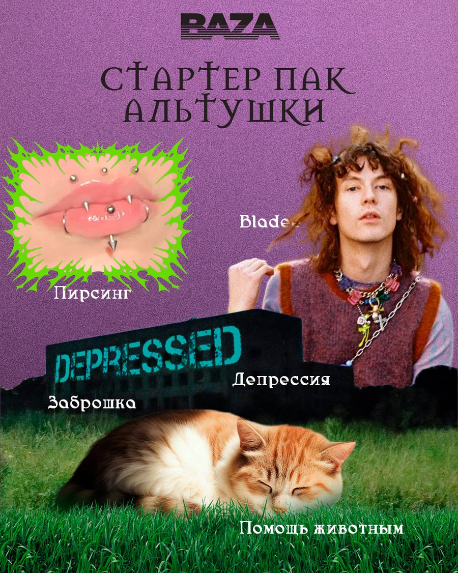 Постер публикации
