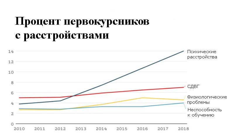 Постер публикации